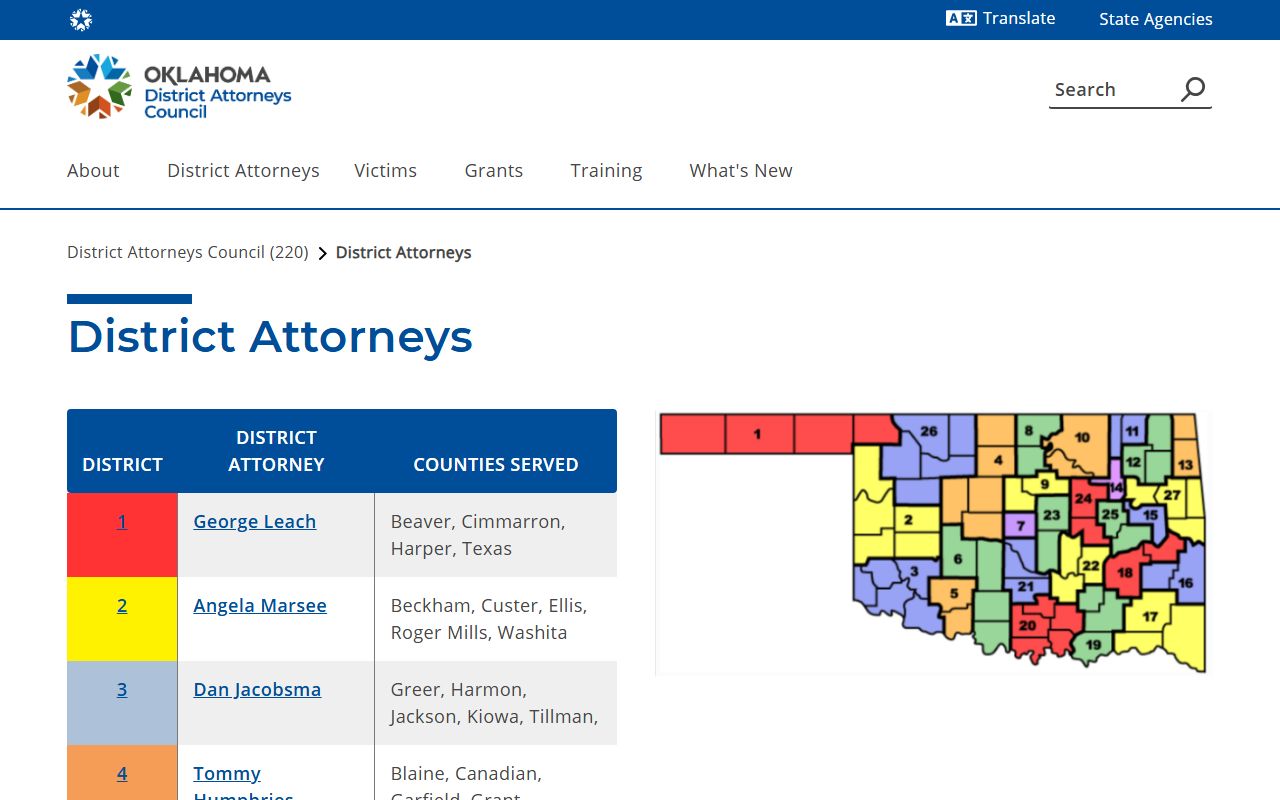 Hughes County charge records
